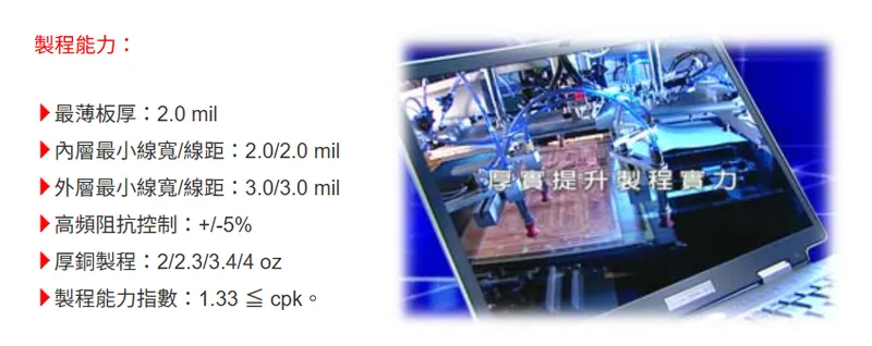 宇環科技製程能力