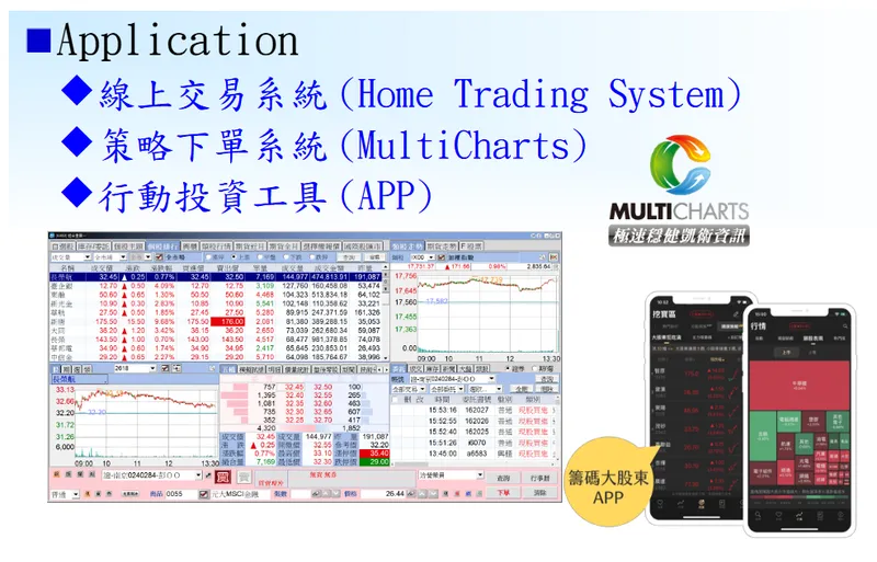 凱衛資訊交易系統