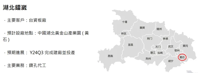 凱崴電子生產基地-湖北鐳崴