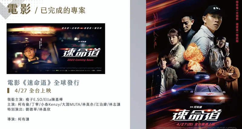 寬魚國際電影已完成的專案