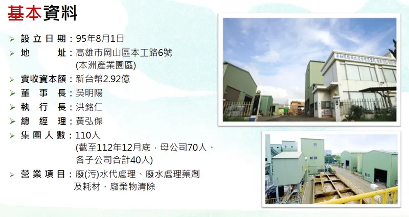 平和環保科技基本資料