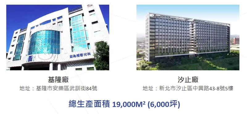 創為精密集團生產基地