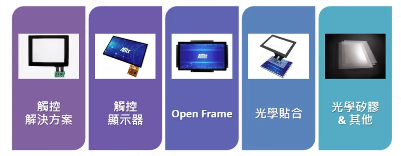 創為精密產品線