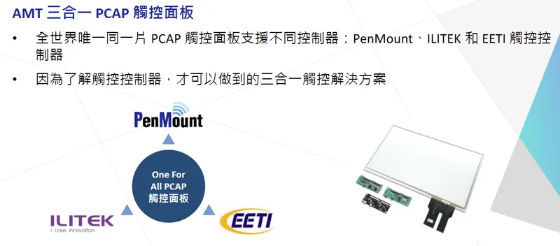 創為精密三合一 PCAP 觸控解決方案