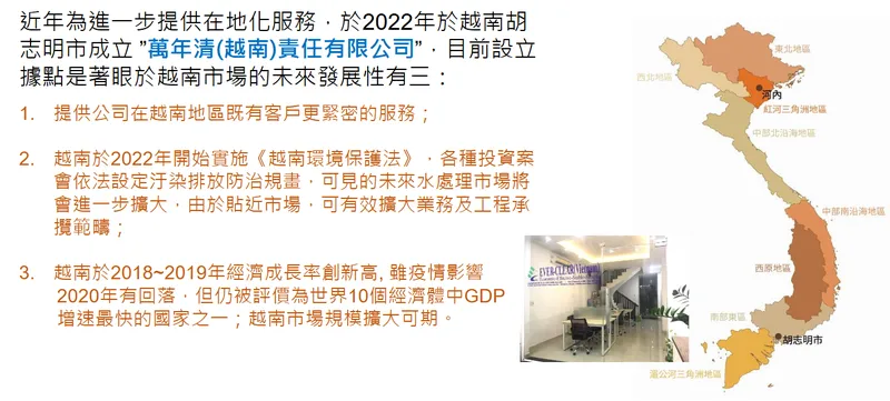 萬年清環境工程越南公司成立