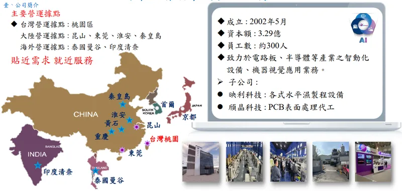 聯策科技主要營運據點