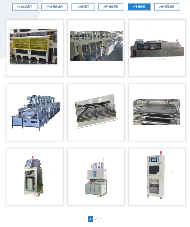 聯策科技濕製程智慧化方案