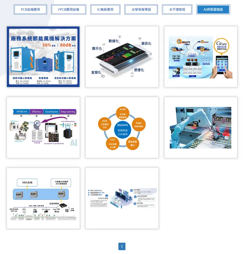 聯策科技AI 與智慧製造