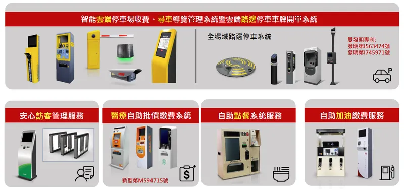 阜爾運通主要產品-PSS