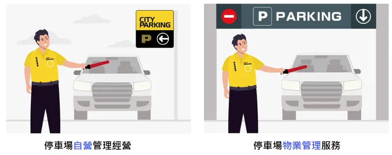 阜爾運通主要服務項目