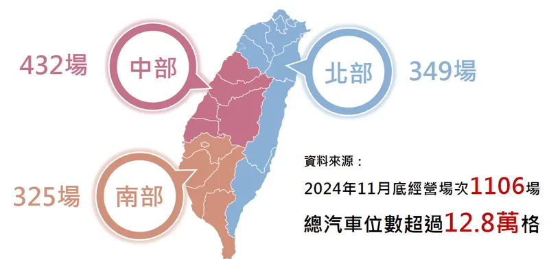 阜爾運通經營地區分佈