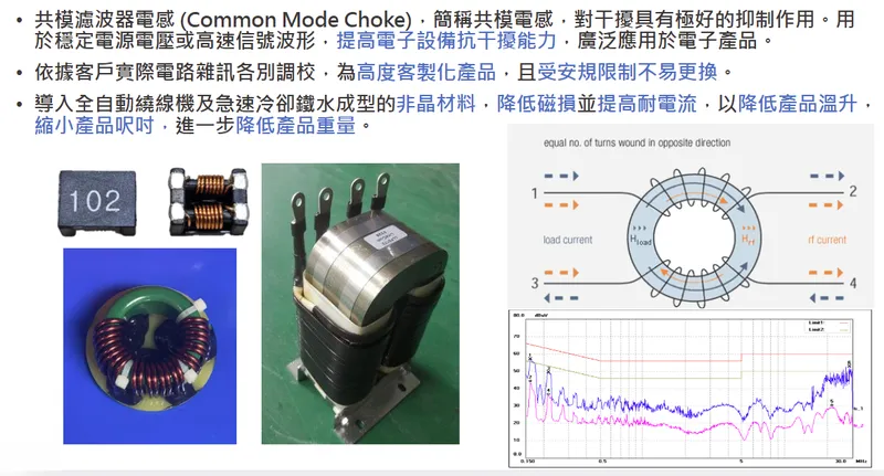 聯寶電子共模濾波器電感