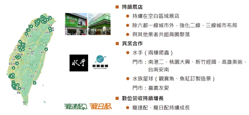 萬達寵物通路策略