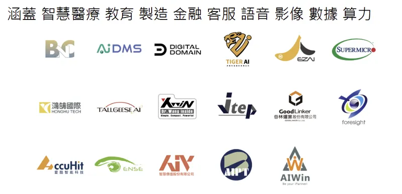 創泓科技AI佈局