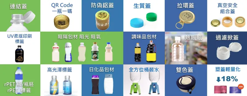 宏全國際新產品、新技術