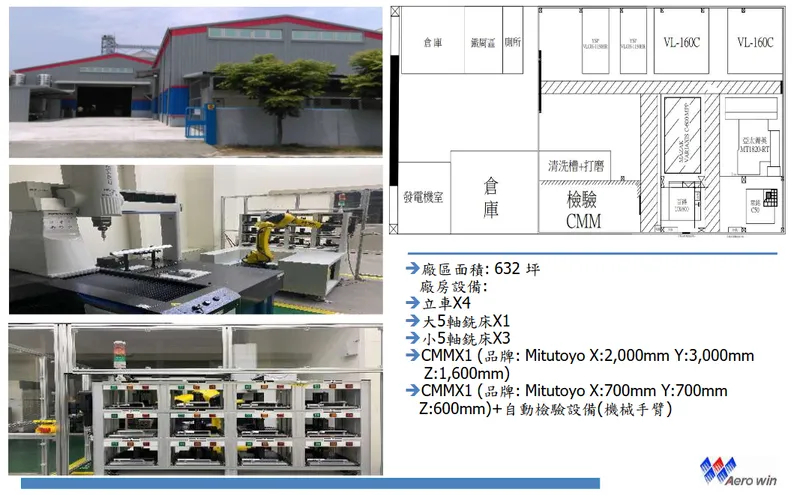寶一科技工廠分布 – 對面廠區