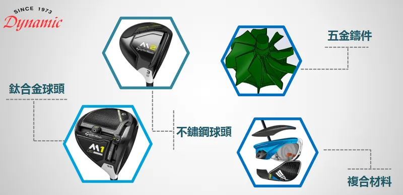 鉅明主要產品介紹
