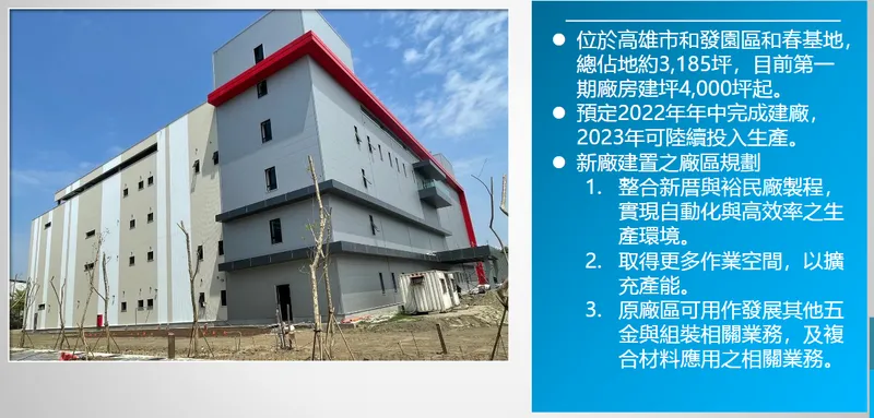 鉅明和發新廠規劃