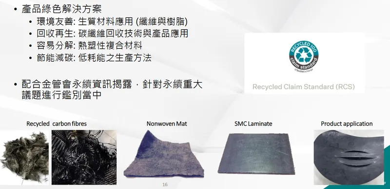 明安國際ESG 綠色解決方案