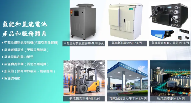 中興電工氫能和氫能電池產品和服務體系