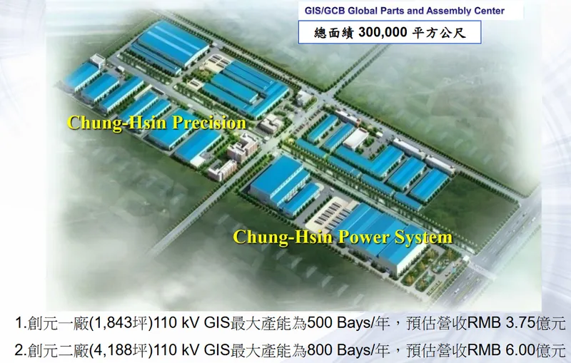 中興電工大陸-中興工業園區