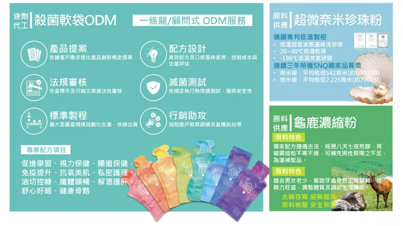 漢田生技顧問式 ODM 服務