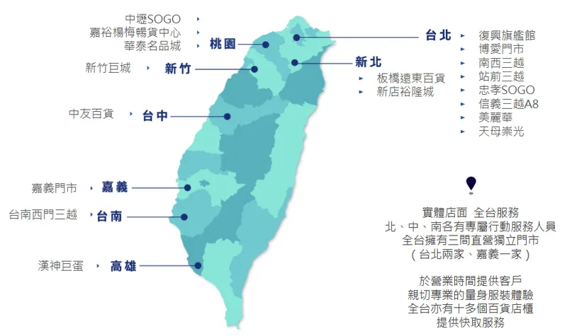 嘉裕台灣自有品牌銷售據點