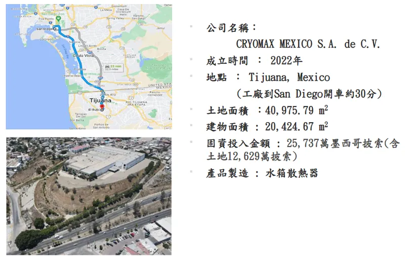 吉茂精密墨西哥廠區資料簡介
