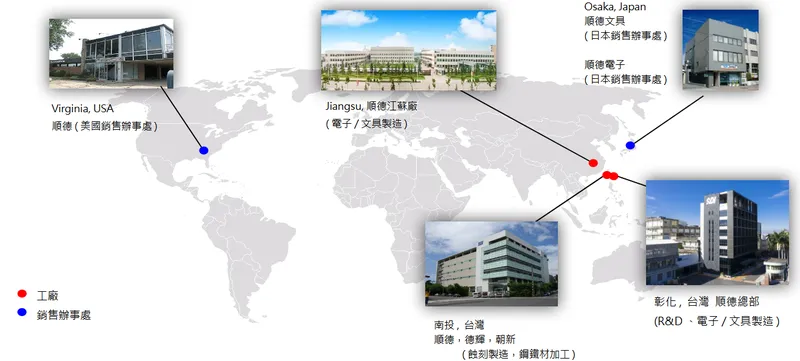 順德工業全球據點