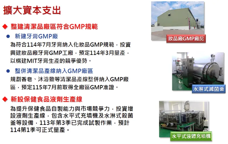 臺鹽實業擴大資本支出-1