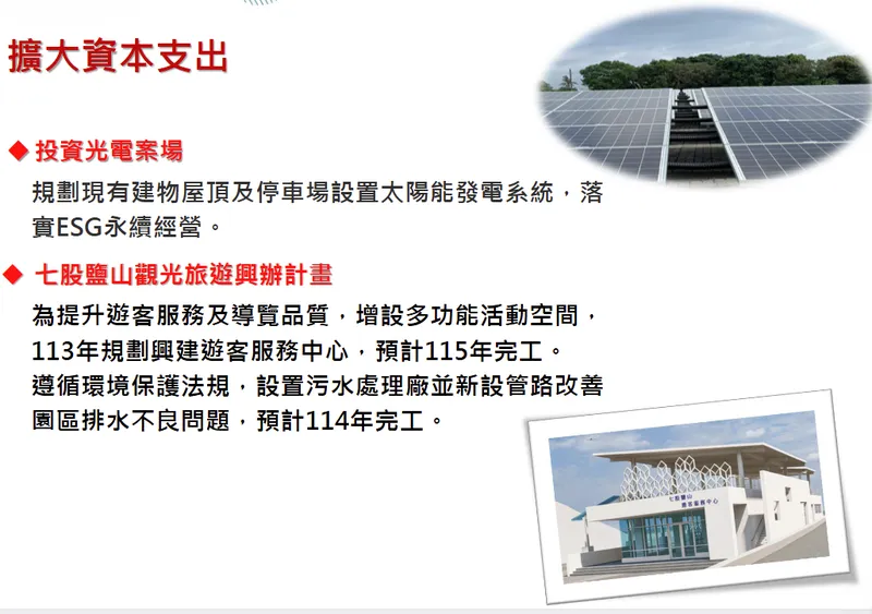 臺鹽實業擴大資本支出-2