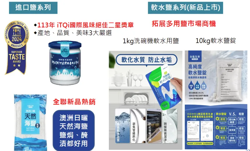 臺鹽實業鹽產品系列