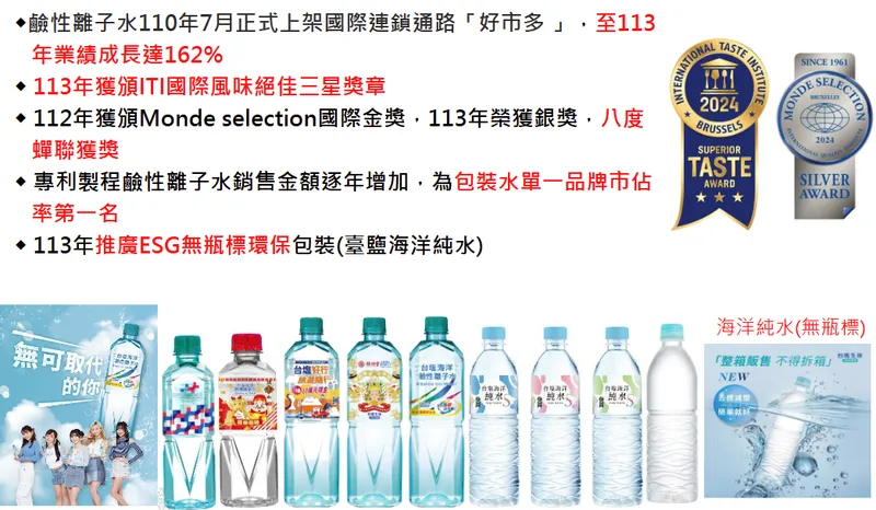 臺鹽實業包裝飲用水系列