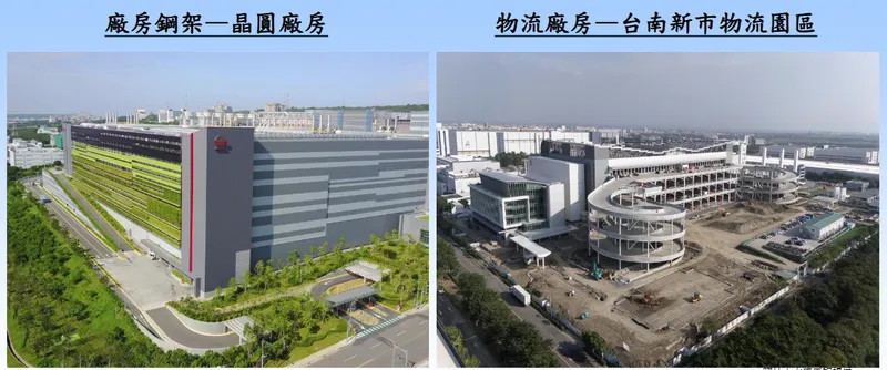 中國鋼鐵結構營業項目：廠房鋼架、物流廠房