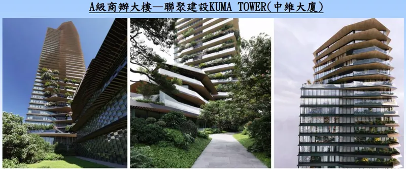 中國鋼鐵結構營業項目：A 級商辦大樓