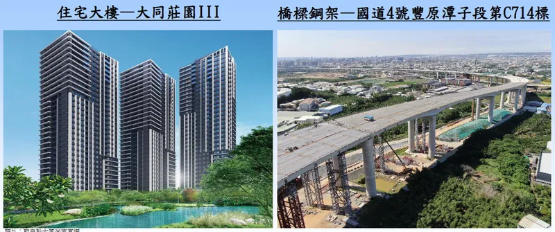 中國鋼鐵結構營業項目：住宅大樓、橋樑鋼架