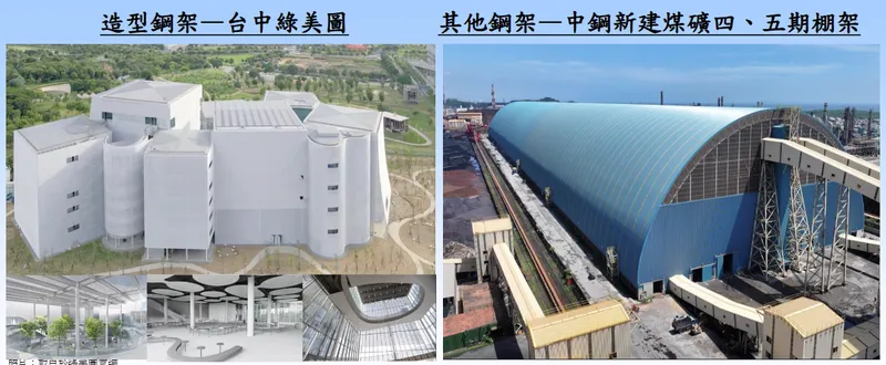 中國鋼鐵結構營業項目：造型鋼架、其他鋼架