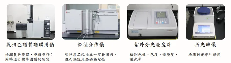 鮮活果汁-KY 食品安全實驗室