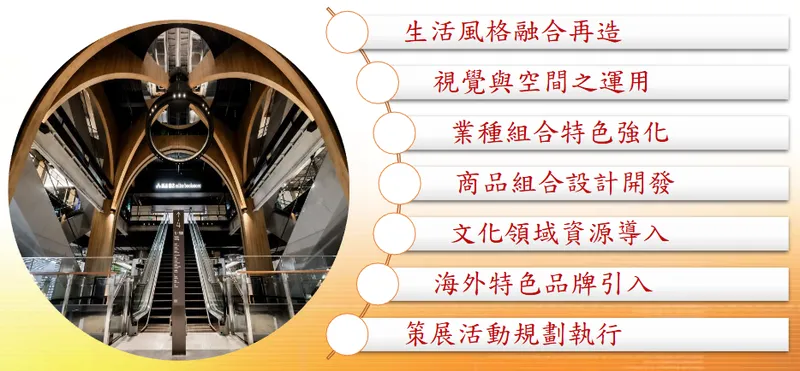 誠品生活商場規劃專業