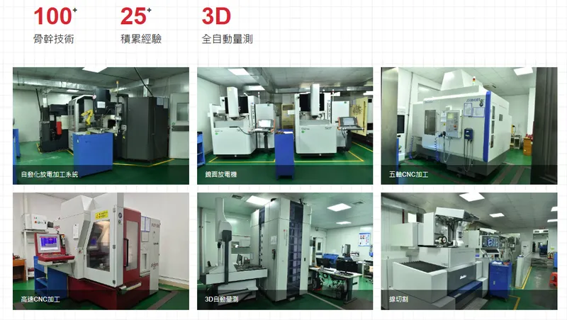 東浦精密光電模具技術
