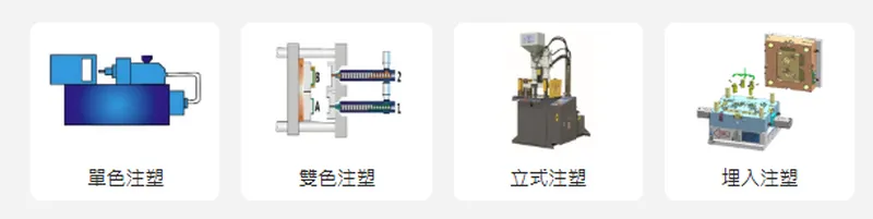東浦精密光電製程能力