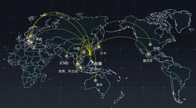 陽程科技客戶分佈