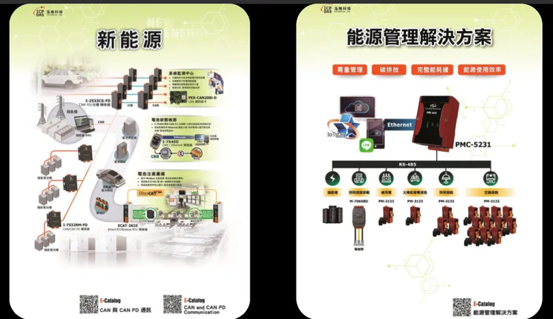 泓格科技能源管理解決方案