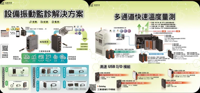 泓格科技設備監控解決方案