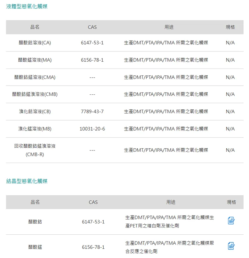 康普材料科技氧化觸媒