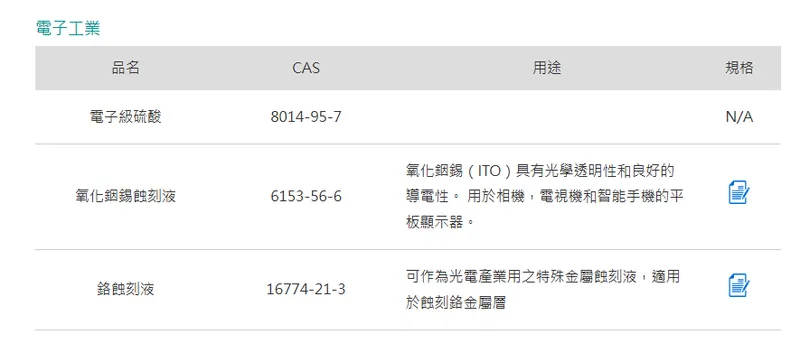 康普材料科技電子工業材料