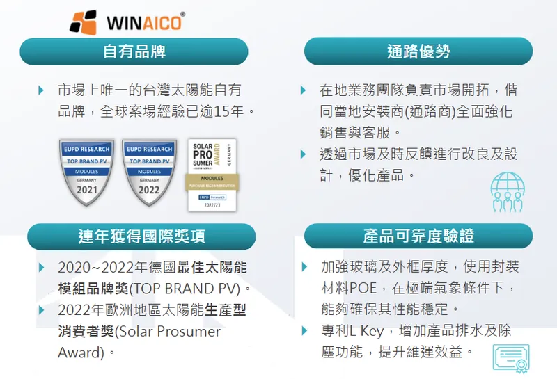 有成精密競爭利基與市場策略