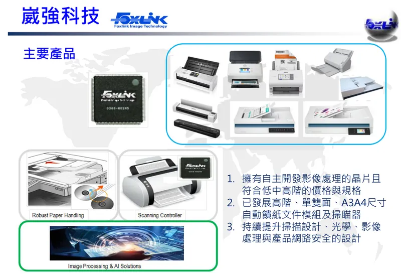 崴強科技主要產品