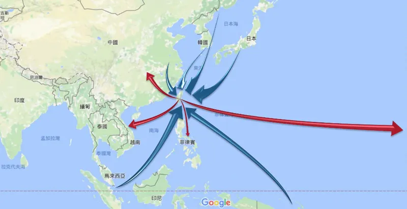 匯僑儲轉貨品涵蓋範圍