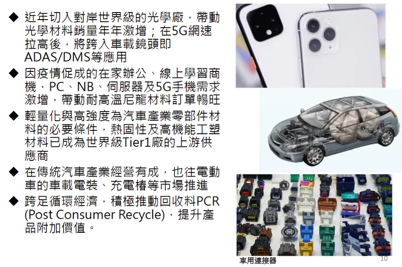 華立企業ICT 資通訊產業與汽車產業